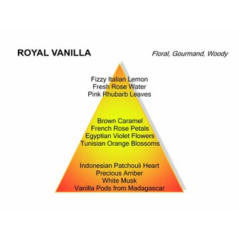 ROYAL VANILLA eau de parfum 60 ml